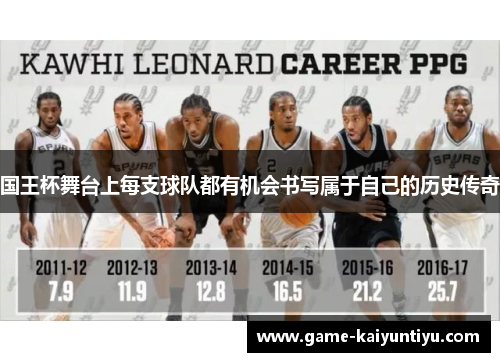 国王杯舞台上每支球队都有机会书写属于自己的历史传奇 国王杯舞台上每支球队都有机会书写属于自己的历史传奇