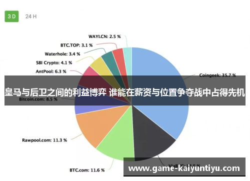 皇马与后卫之间的利益博弈 谁能在薪资与位置争夺战中占得先机