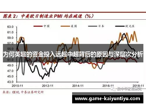 为何英超的资金投入远超中超背后的原因与深层次分析