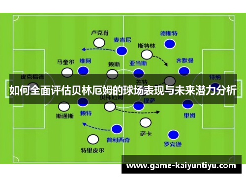 如何全面评估贝林厄姆的球场表现与未来潜力分析