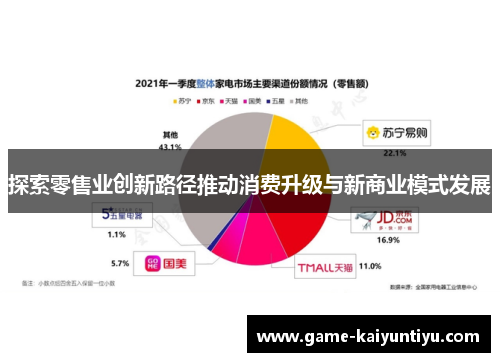 探索零售业创新路径推动消费升级与新商业模式发展 探索零售业创新路径推动消费升级与新商业模式发展