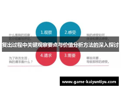 复出过程中关键观察要点与价值分析方法的深入探讨