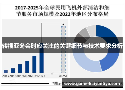 转播亚冬会时应关注的关键细节与技术要求分析