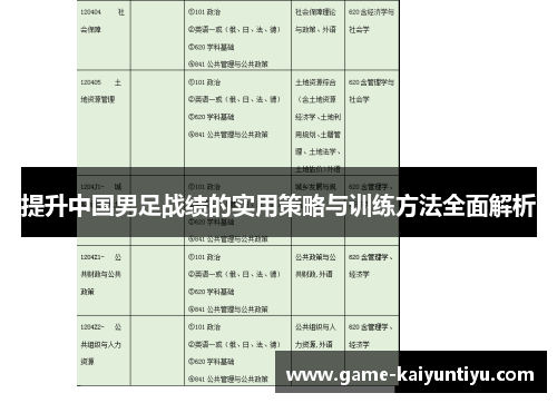 提升中国男足战绩的实用策略与训练方法全面解析