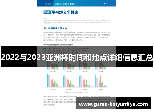 2022与2023亚洲杯时间和地点详细信息汇总
