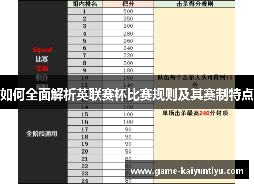 如何全面解析英联赛杯比赛规则及其赛制特点