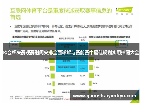 欧会杯决赛观赛时间安排全面详解与赛前赛中最佳规划实用指南大全 欧会杯决赛观赛时间安排全面详解与赛前赛中最佳规划实用指南大全
