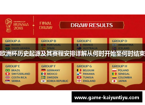 欧洲杯历史起源及其赛程安排详解从何时开始至何时结束