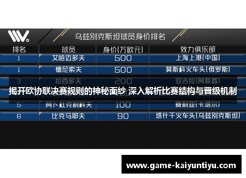 揭开欧协联决赛规则的神秘面纱 深入解析比赛结构与晋级机制